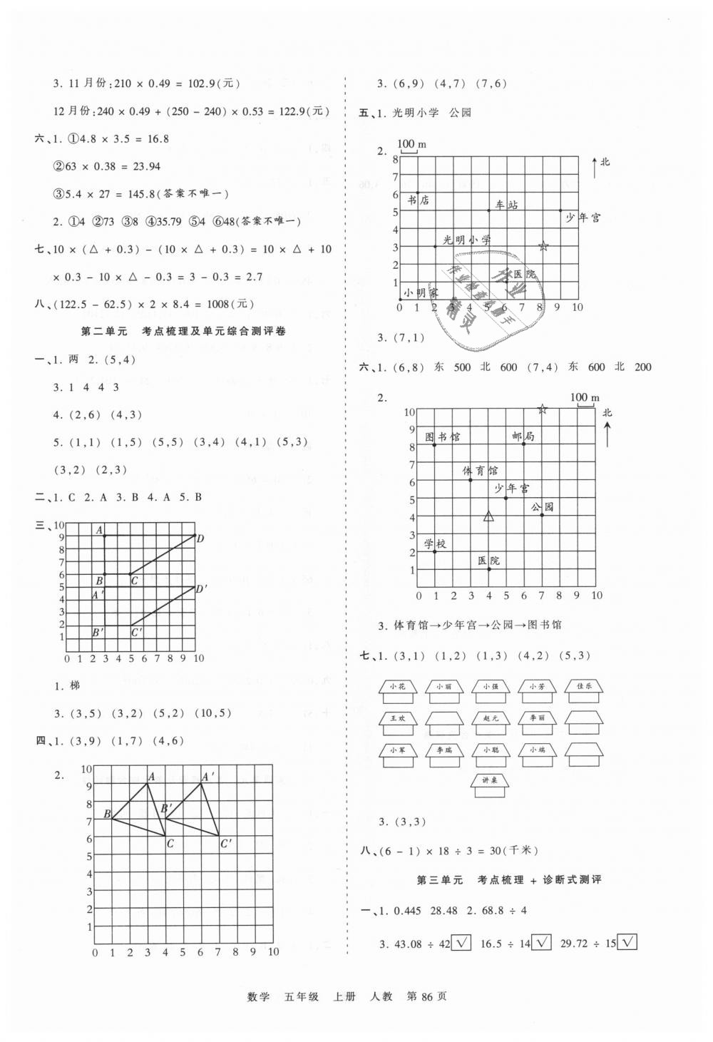 2018年王朝霞考点梳理时习卷五年级数学上册人教版 第2页