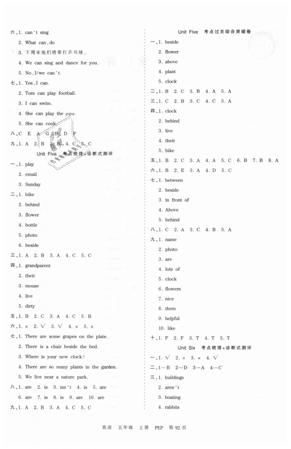 2018年王朝霞考點(diǎn)梳理時(shí)習(xí)卷五年級(jí)英語(yǔ)上冊(cè)人教PEP版 第4頁(yè)