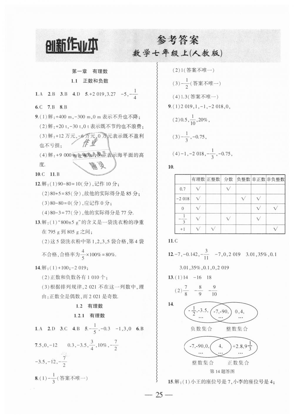 2018年創(chuàng)新課堂創(chuàng)新作業(yè)本七年級數(shù)學(xué)上冊人教版 第1頁