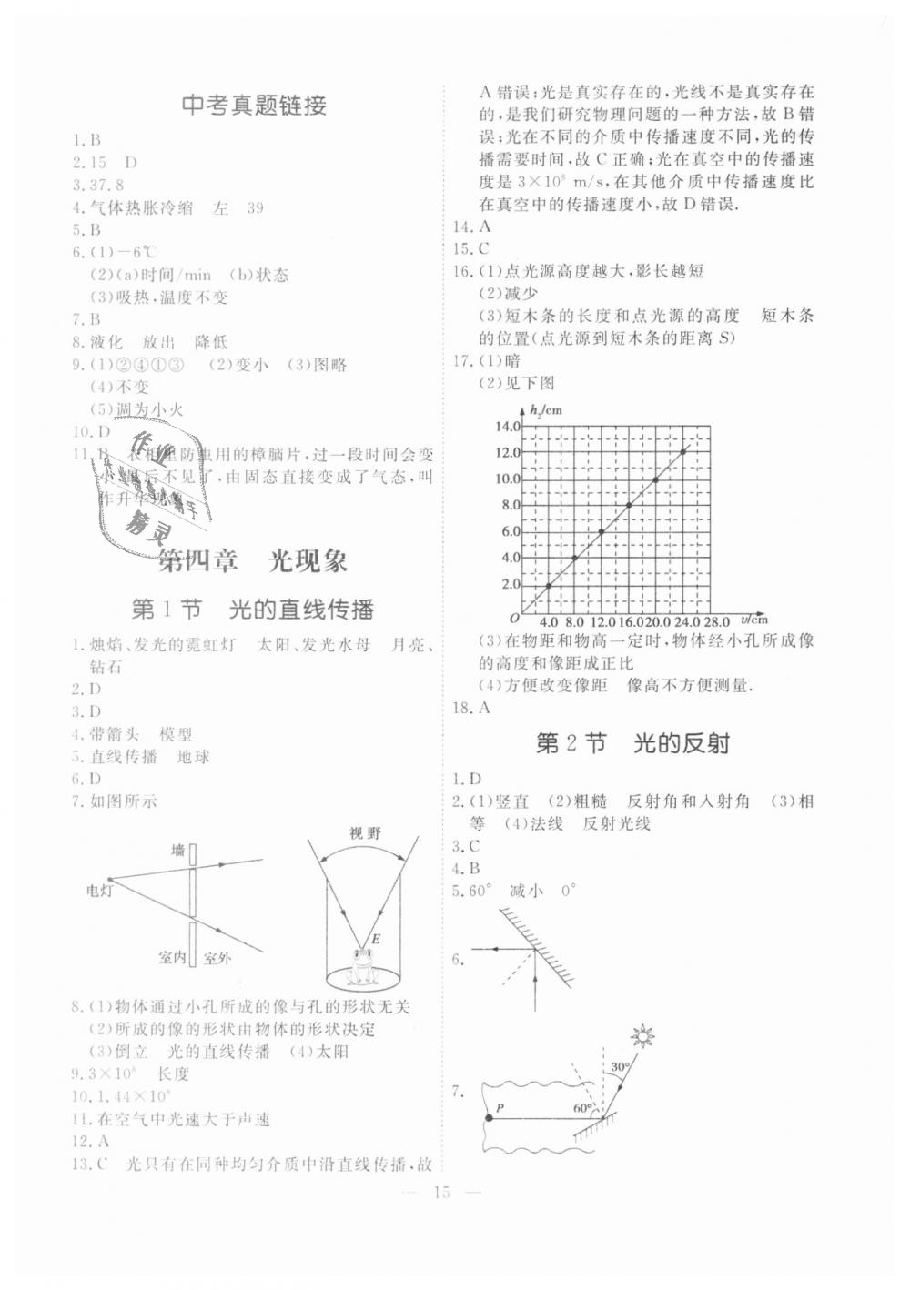 2018年一飛沖天課時作業(yè)八年級物理上冊人教版 第15頁