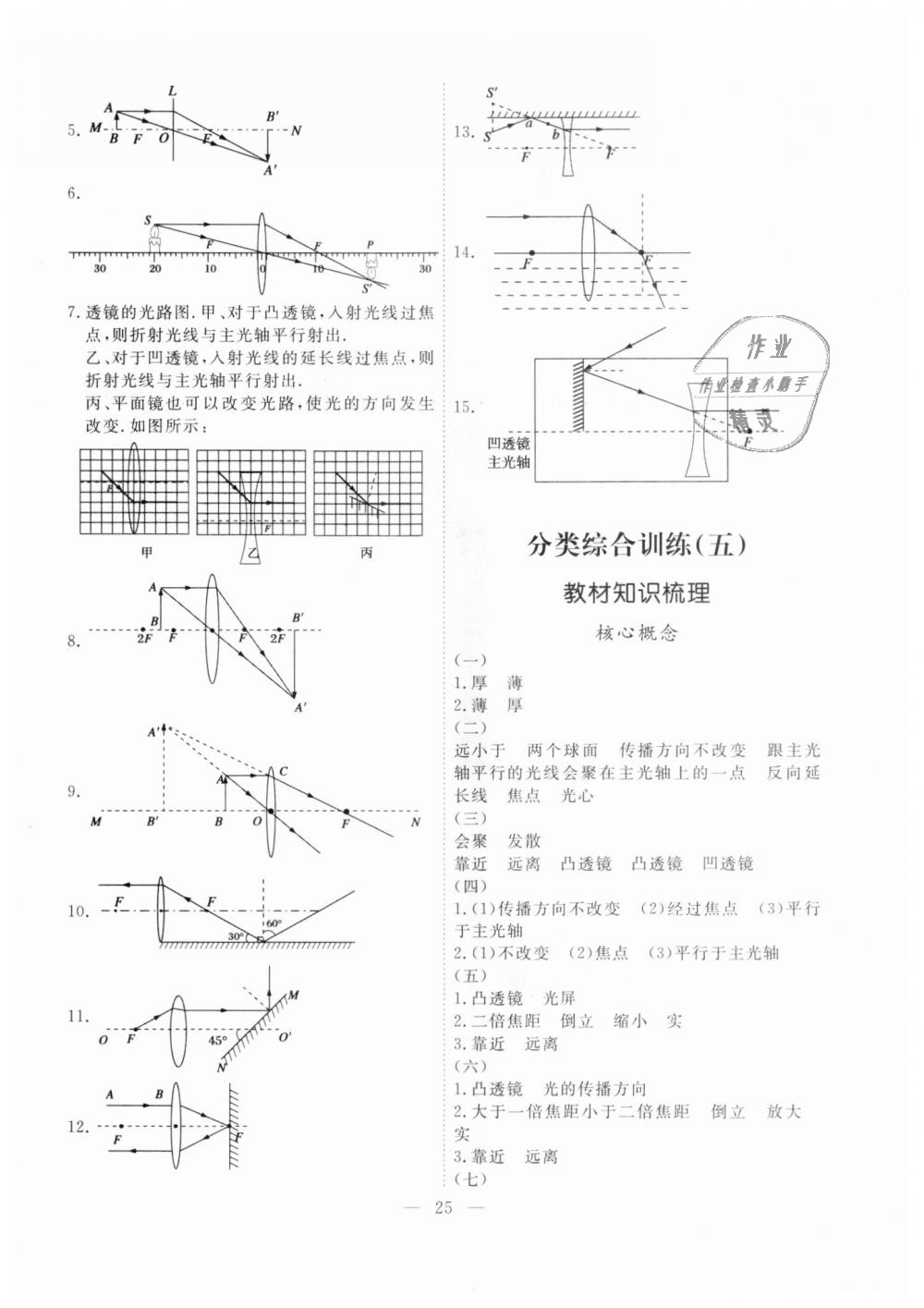 2018年一飞冲天课时作业八年级物理上册人教版 第25页