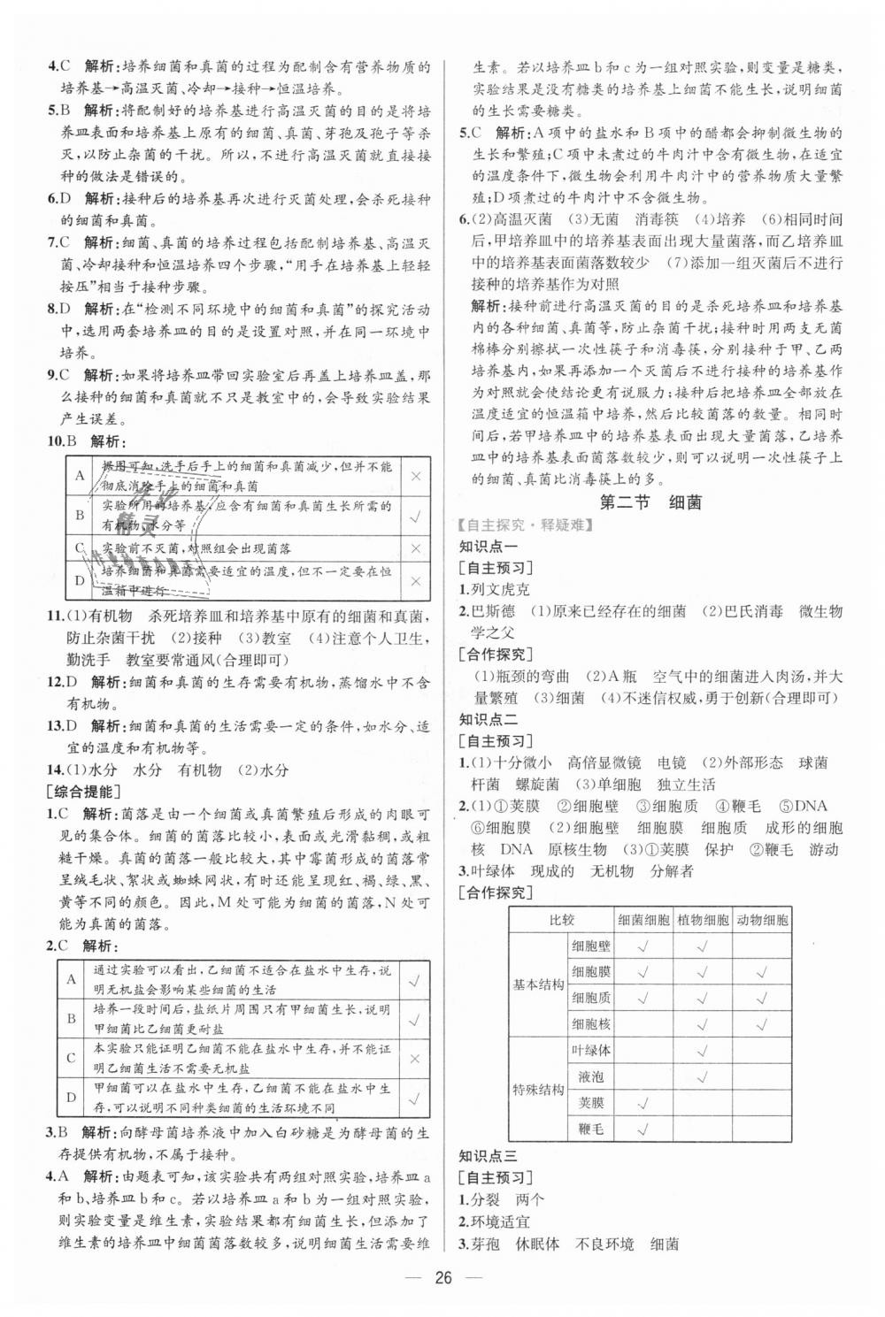 2018年同步學歷案課時練八年級生物學上冊人教版 第14頁