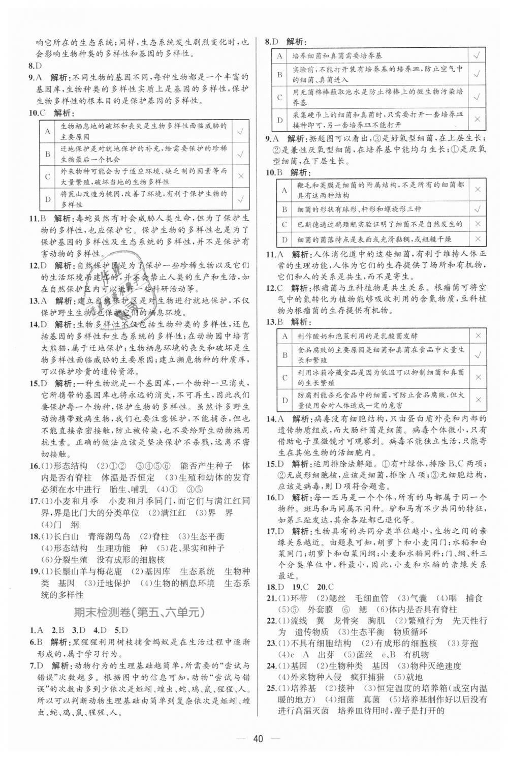 2018年同步學(xué)歷案課時(shí)練八年級生物學(xué)上冊人教版 第28頁