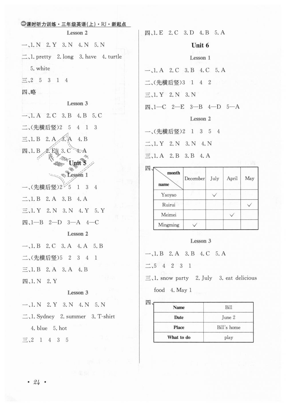 2018年小學(xué)教材全練三年級英語上冊人教新起點(diǎn) 第14頁