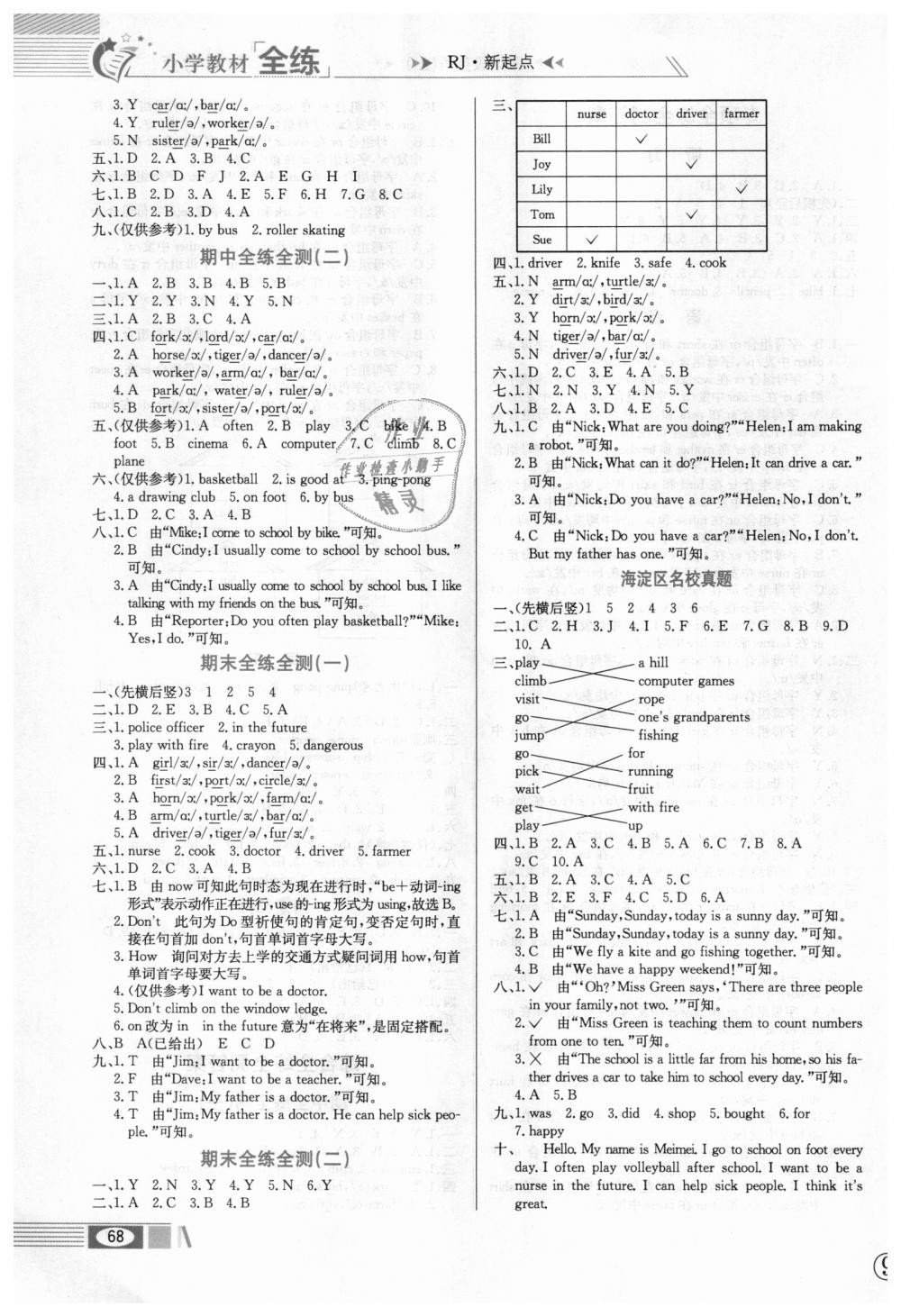 2018年小學(xué)教材全練四年級英語上冊人教新起點(diǎn) 第6頁