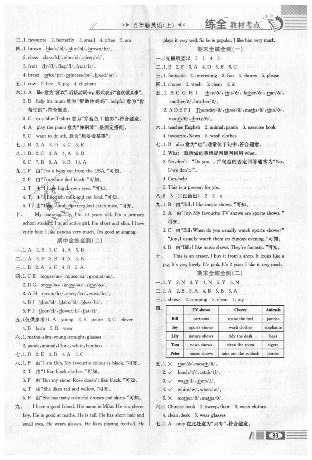 2018年小學教材全練五年級英語上冊人教新起點 第11頁