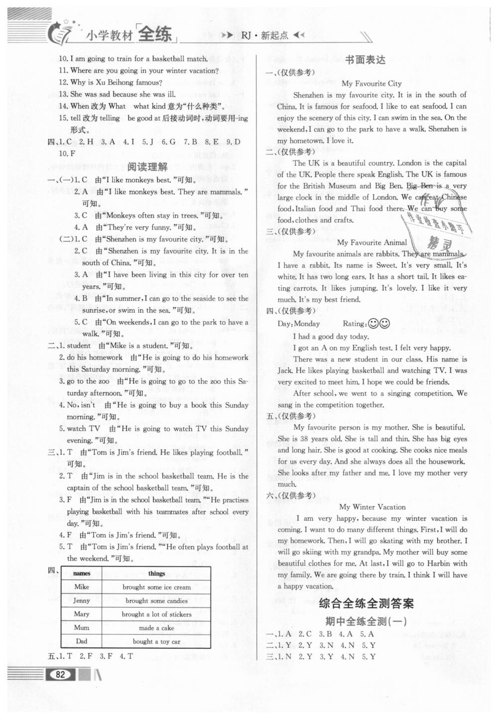 2018年小學(xué)教材全練六年級(jí)英語(yǔ)上冊(cè)人教新起點(diǎn) 第10頁(yè)