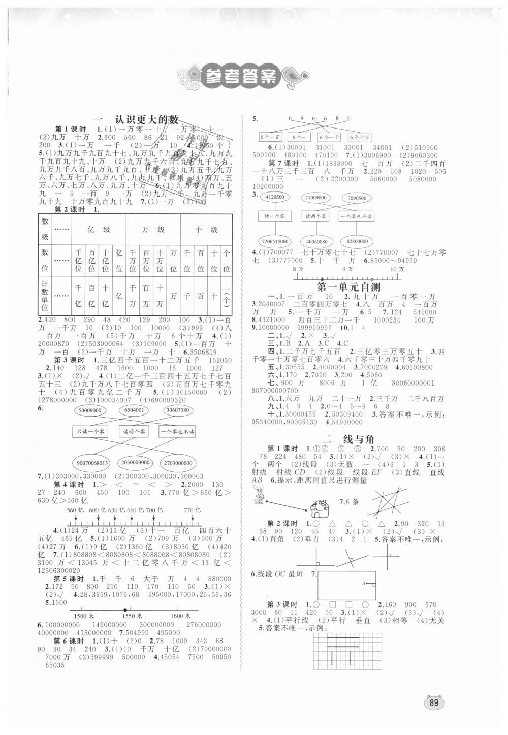 2018年新課程學習與測評同步學習四年級數(shù)學上冊北師大版 第1頁