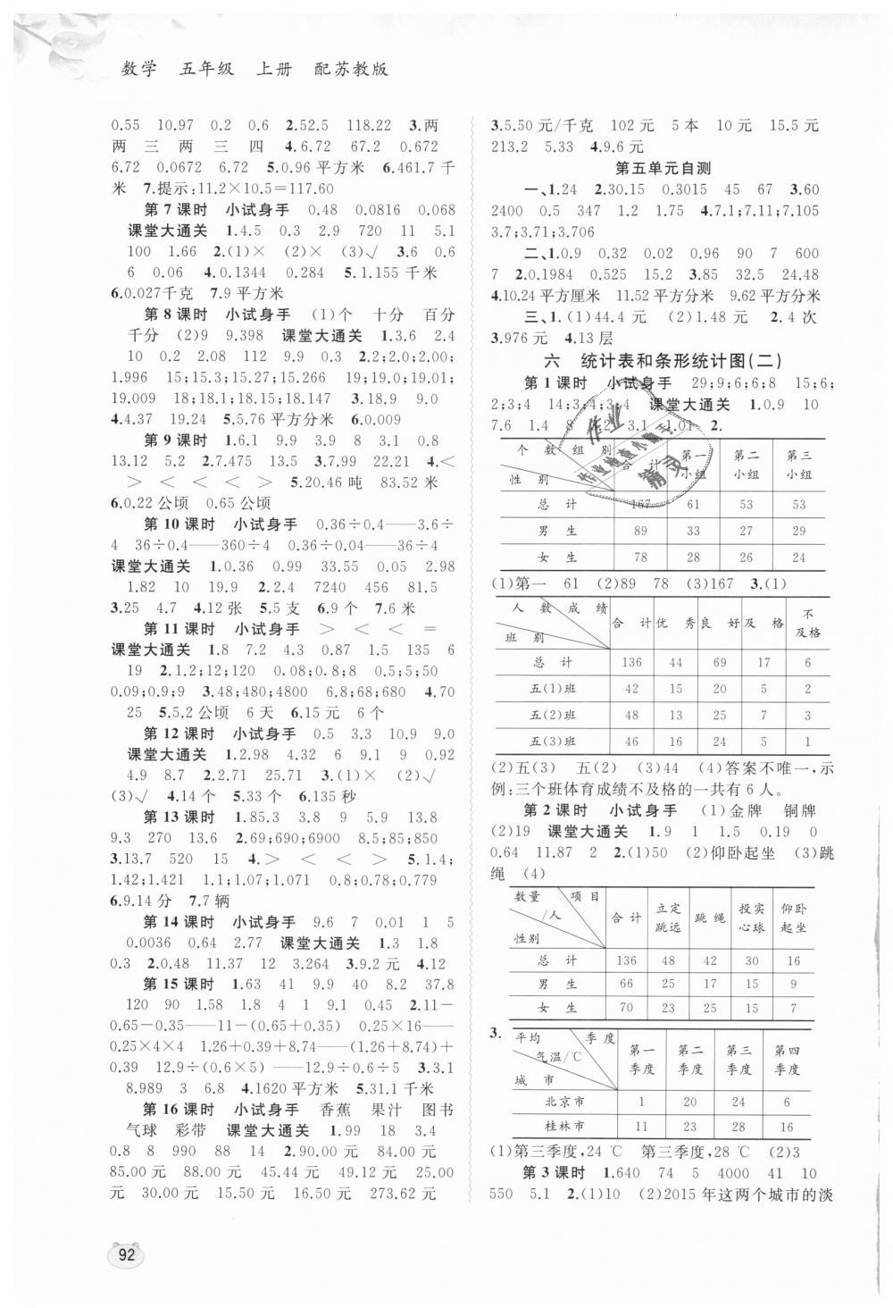 2018年新課程學習與測評同步學習五年級數(shù)學上冊蘇教版 第4頁