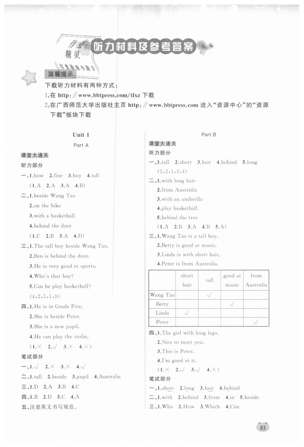 2018年新課程學習與測評同步學習五年級英語上冊福建教育版 第1頁