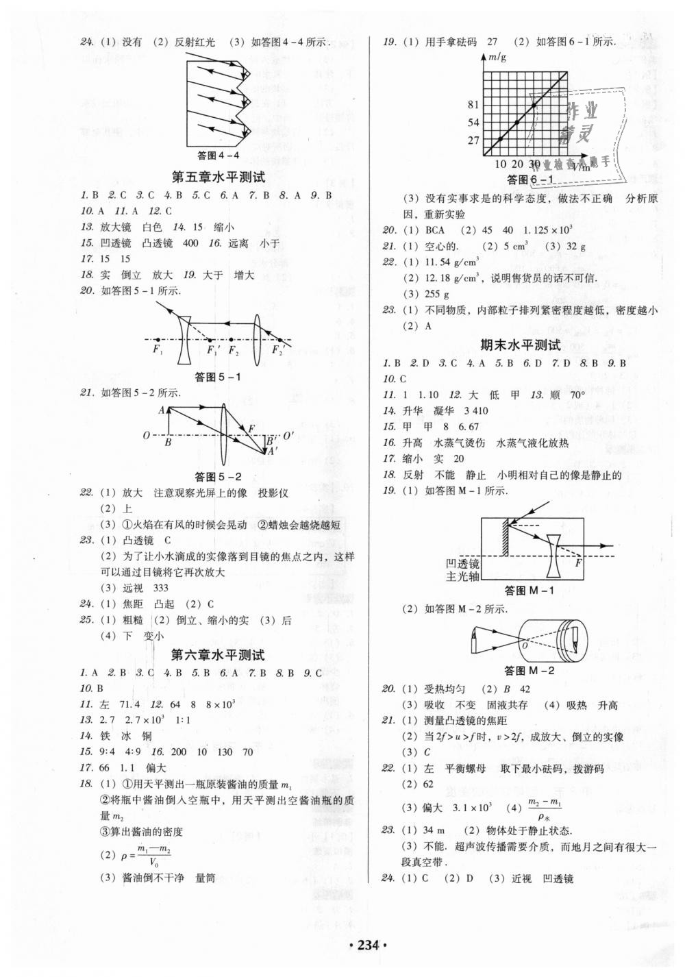 2018年教與學廣東學導練八年級物理上冊人教版 第16頁