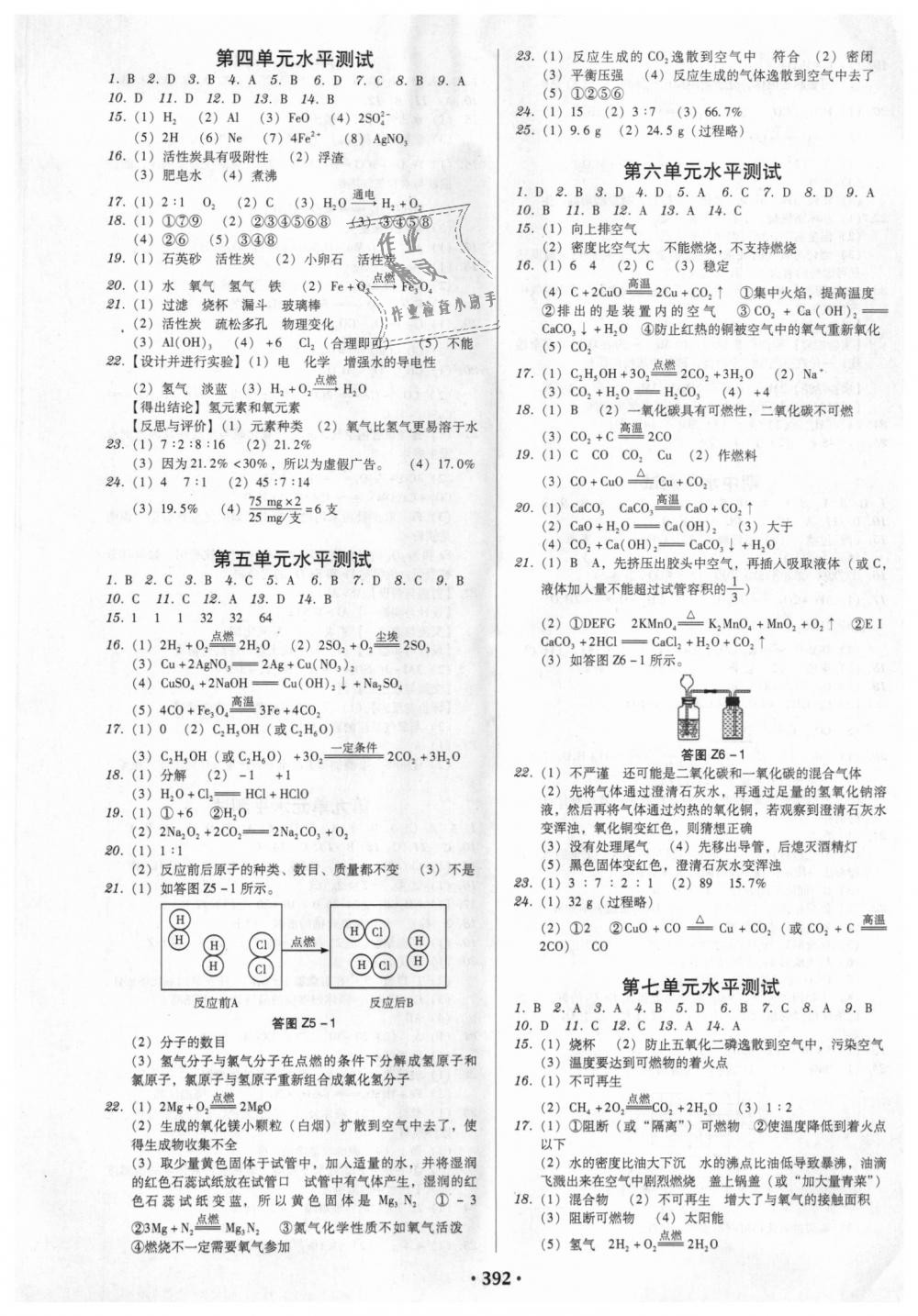 2018年教與學(xué)廣東學(xué)導(dǎo)練九年級(jí)化學(xué)全一冊(cè)人教版 第22頁(yè)