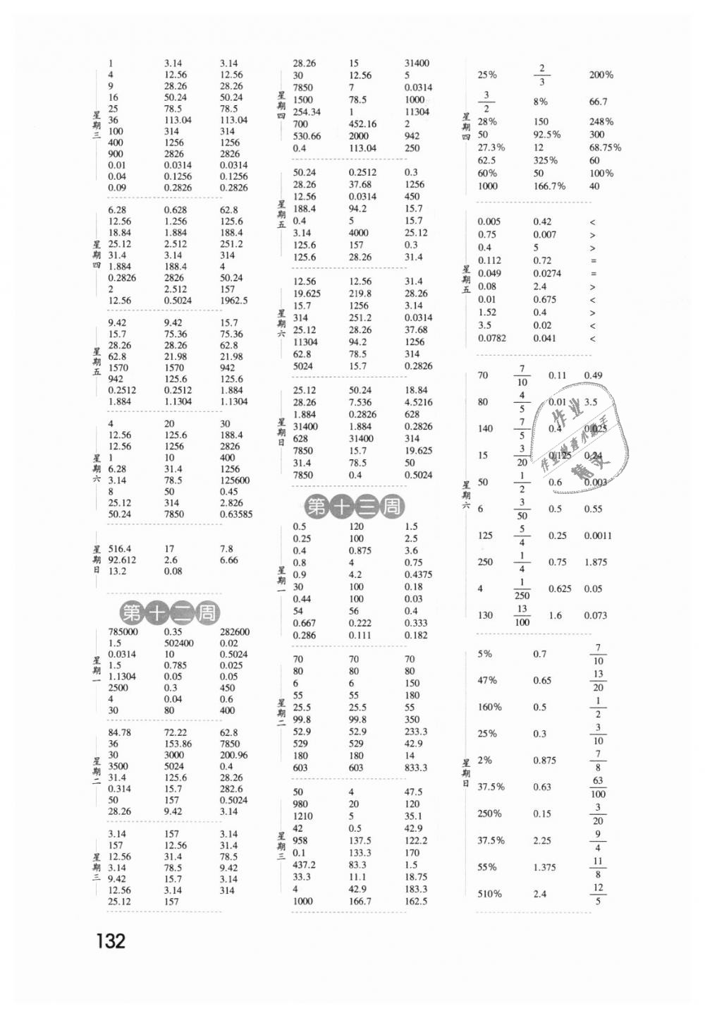 2018年經(jīng)綸學(xué)典口算達(dá)人六年級(jí)數(shù)學(xué)上冊(cè)人教版 第6頁(yè)