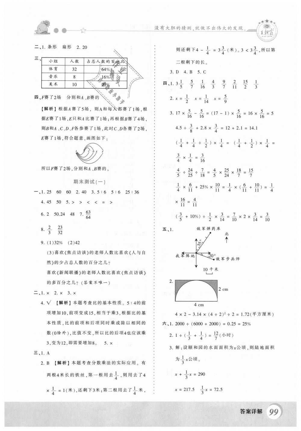 2018年創(chuàng)維新課堂六年級(jí)數(shù)學(xué)上冊人教版 第15頁