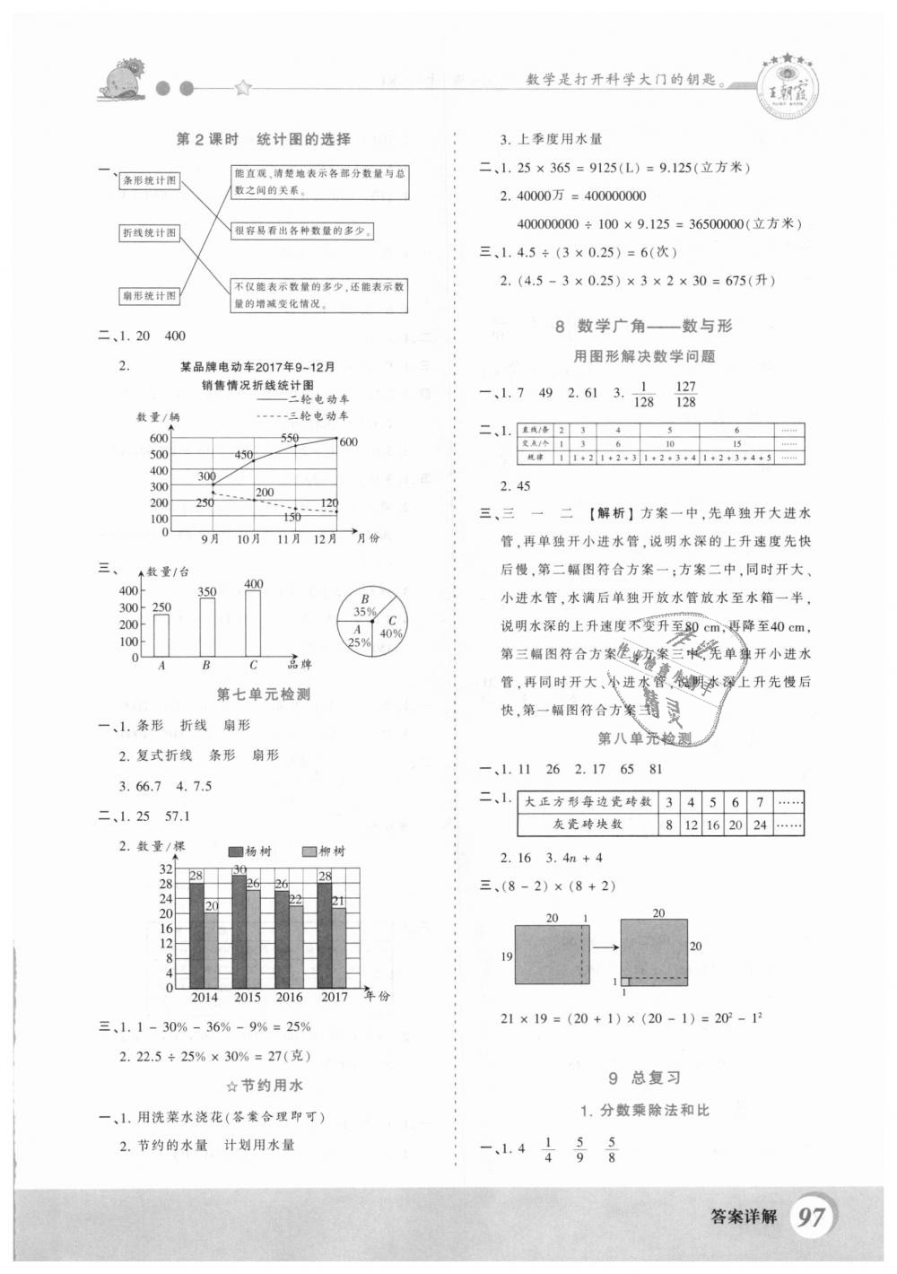 2018年創(chuàng)維新課堂六年級(jí)數(shù)學(xué)上冊(cè)人教版 第13頁(yè)