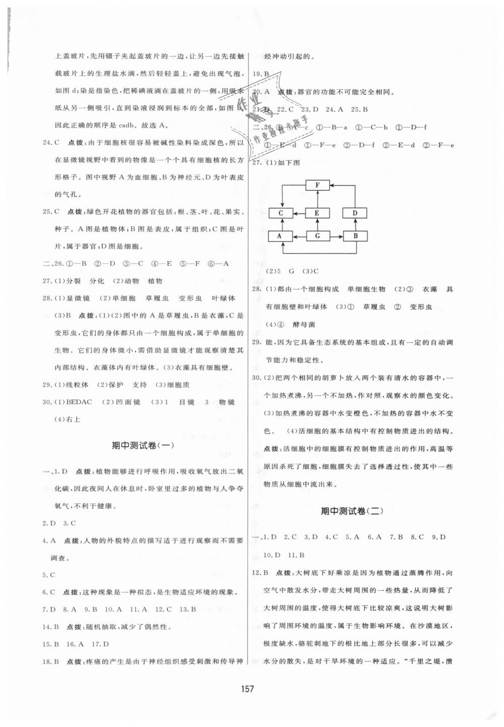 2018年三维数字课堂七年级生物上册人教版 第27页