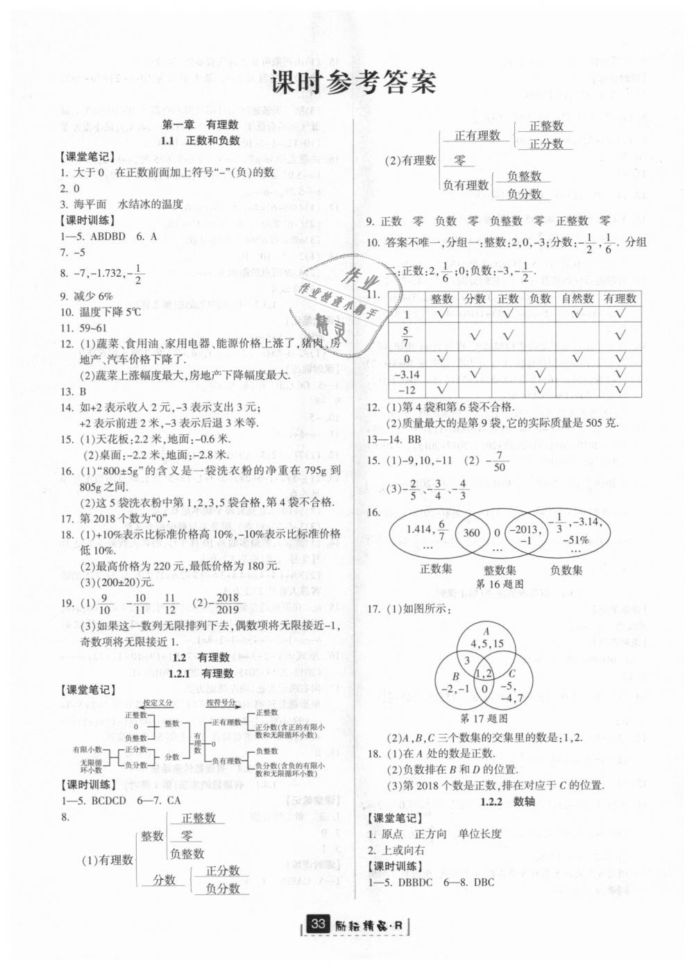 2018年励耘书业励耘新同步七年级数学上册人教版 第1页