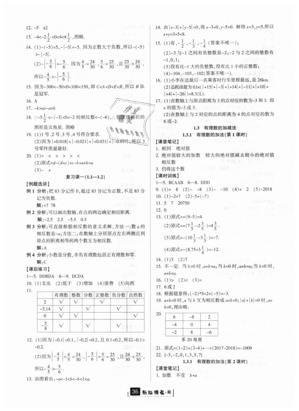 2018年励耘书业励耘新同步七年级数学上册人教版 第3页