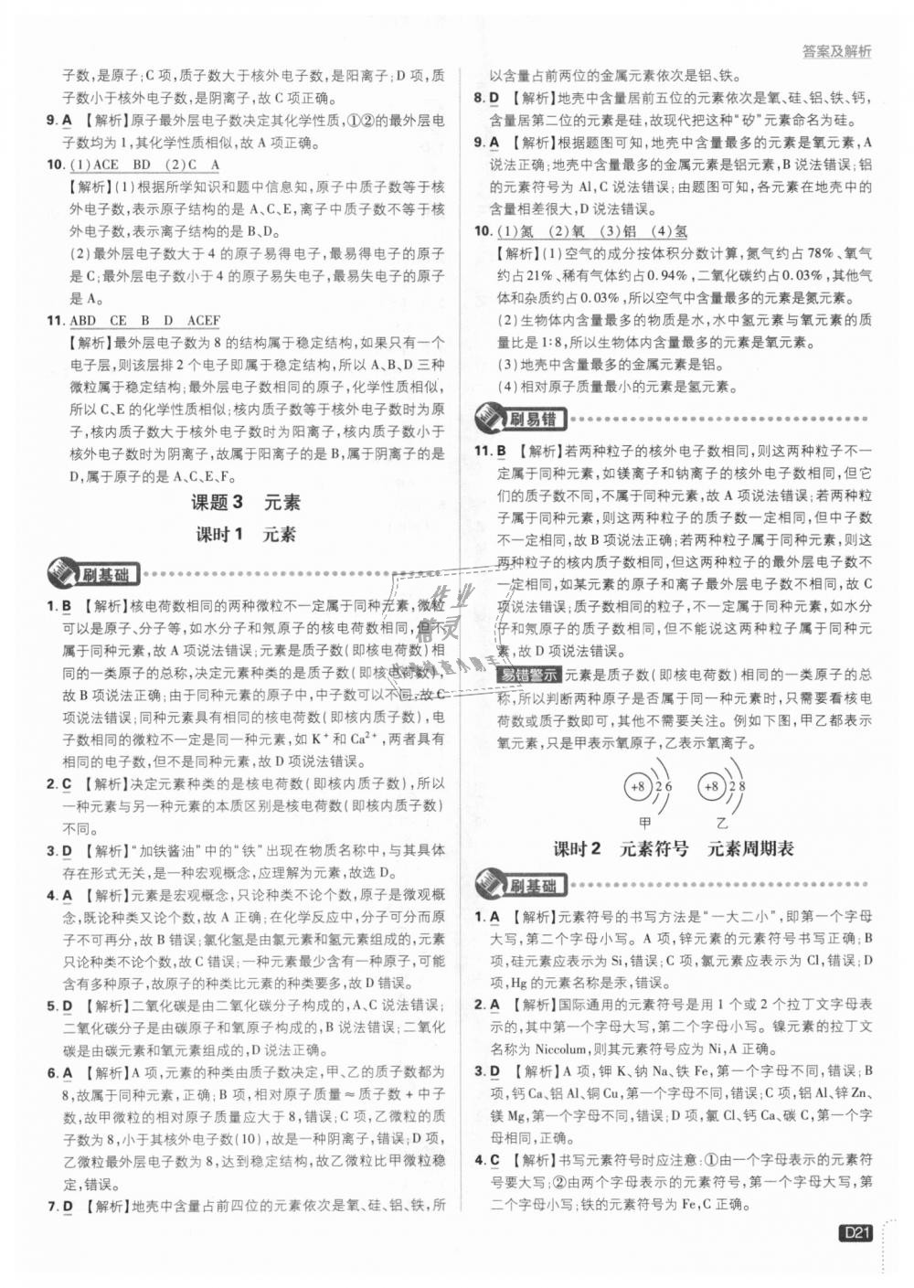 2018年初中必刷題九年級(jí)化學(xué)上冊(cè)人教版 第21頁(yè)