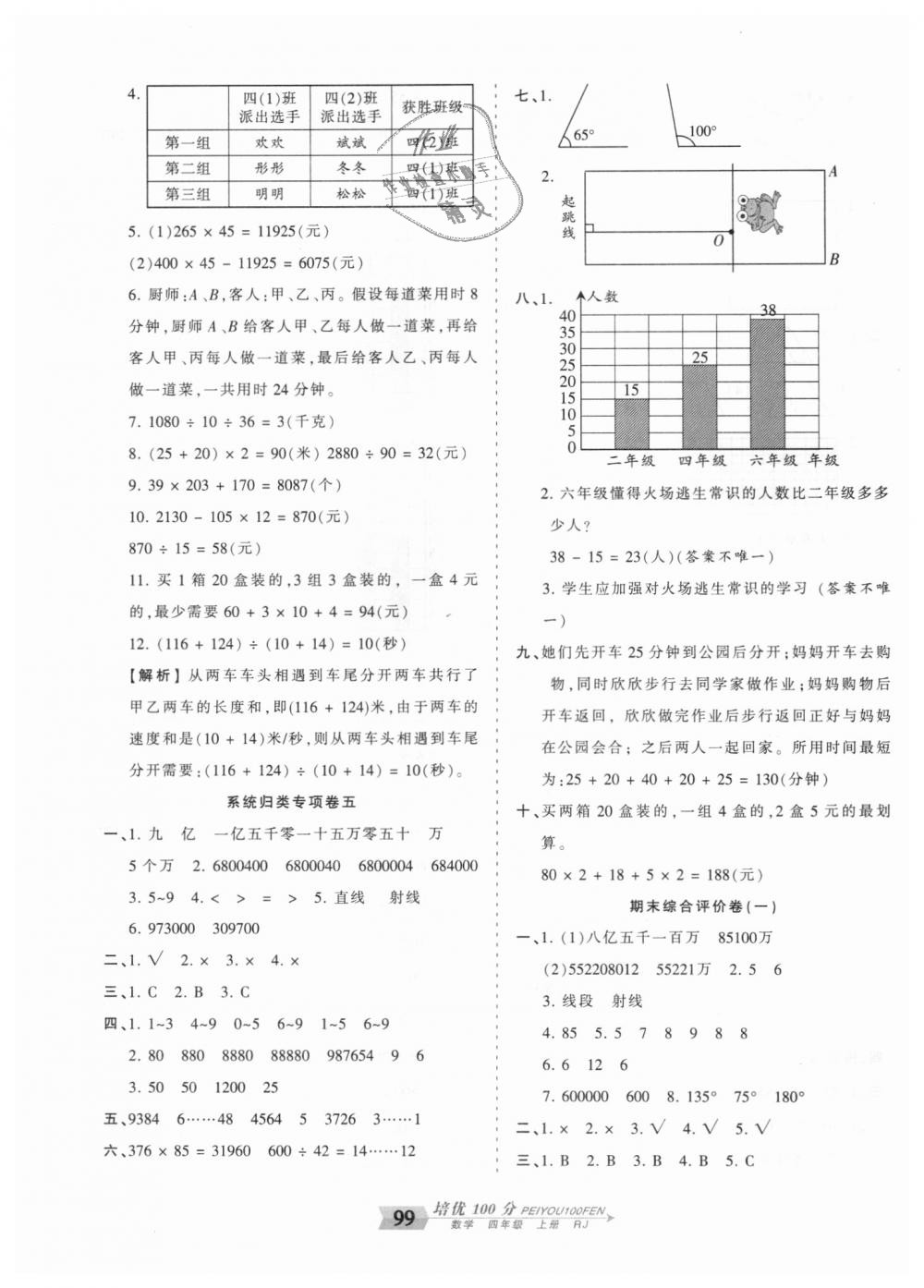 2018年王朝霞培優(yōu)100分四年級數(shù)學(xué)上冊人教版 第11頁