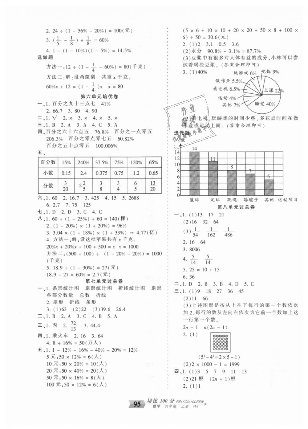 2018年王朝霞培優(yōu)100分六年級數(shù)學(xué)上冊人教版 第7頁