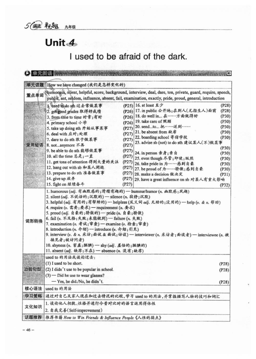 2018年單元導練九年級英語全一冊人教版 第46頁