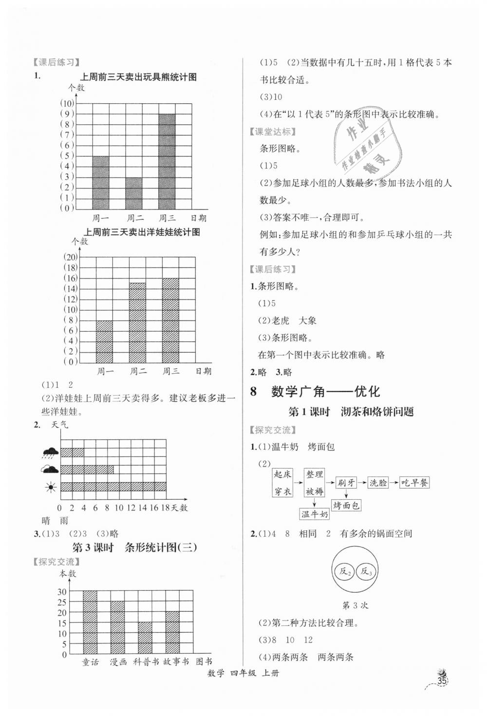 2018年同步導(dǎo)學(xué)案課時(shí)練四年級(jí)數(shù)學(xué)上冊(cè)人教版 第15頁