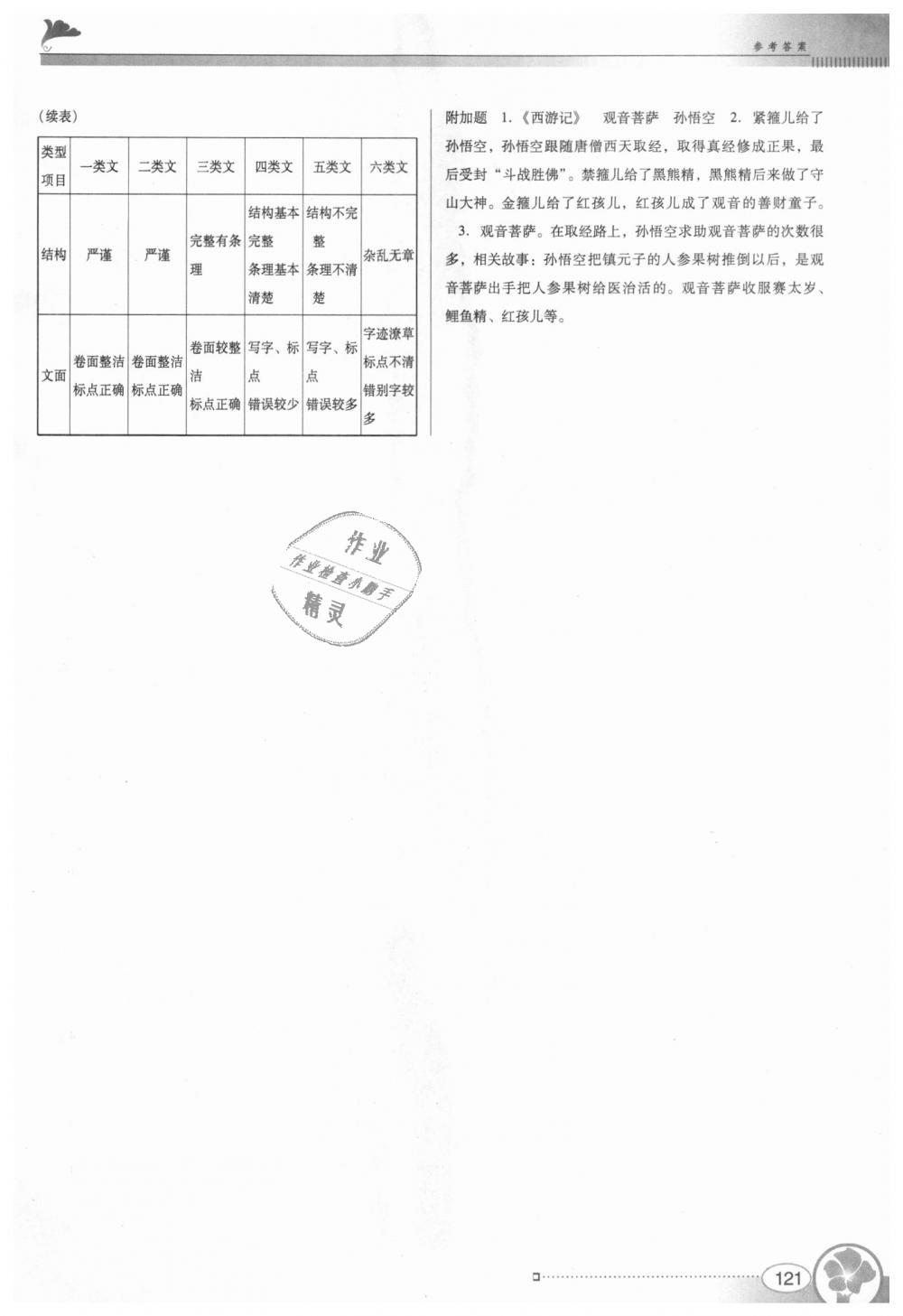 2018年南方新課堂金牌學(xué)案七年級語文上冊人教版 第17頁