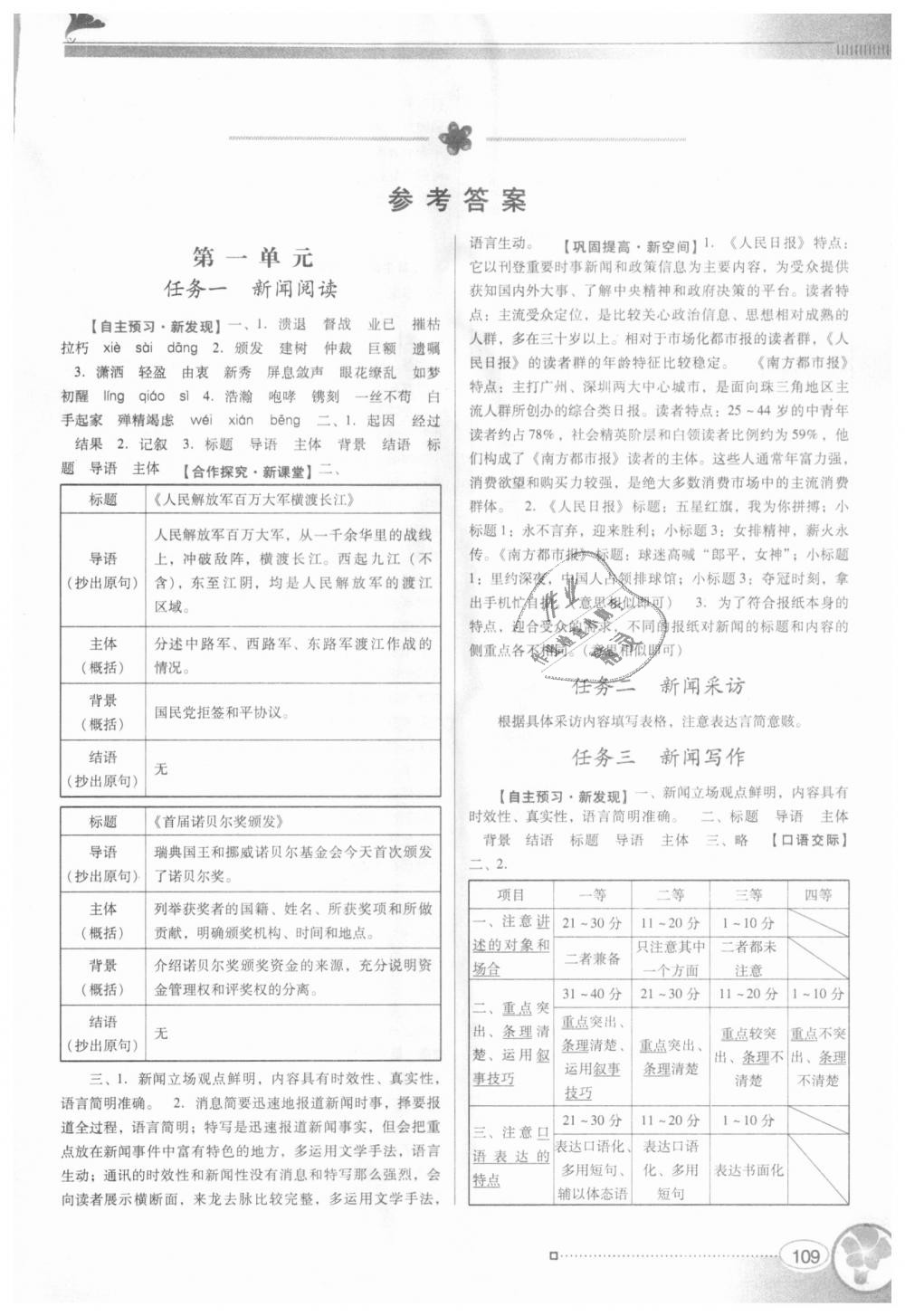 2018年南方新课堂金牌学案八年级语文上册人教版 第1页