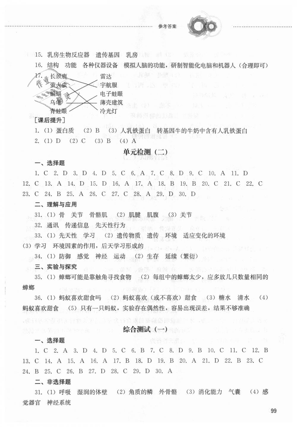 2018年同步訓(xùn)練八年級生物上冊魯教版山東文藝出版社 第8頁