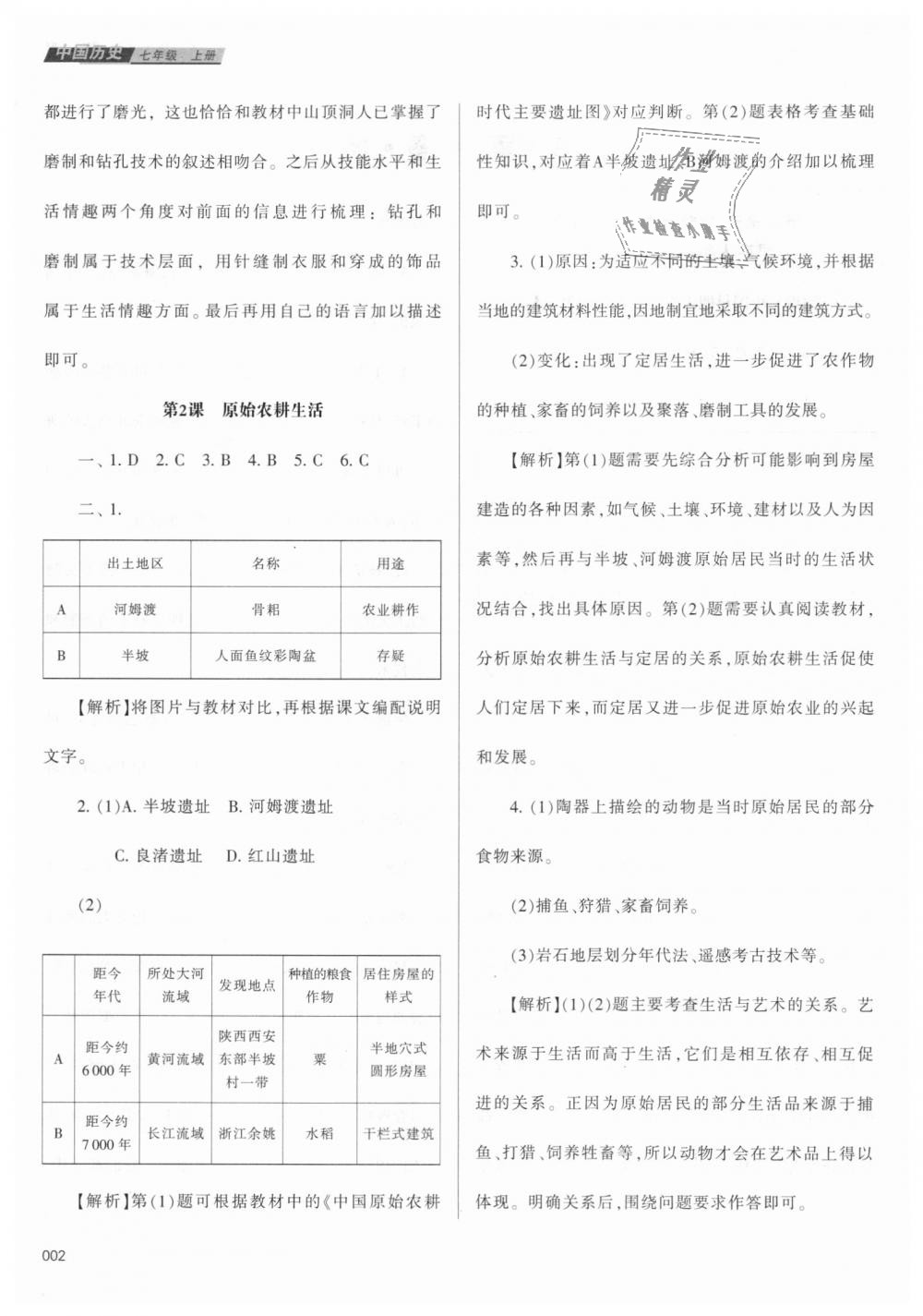 2018年學(xué)習(xí)質(zhì)量監(jiān)測(cè)七年級(jí)中國(guó)歷史上冊(cè)人教版 第2頁(yè)