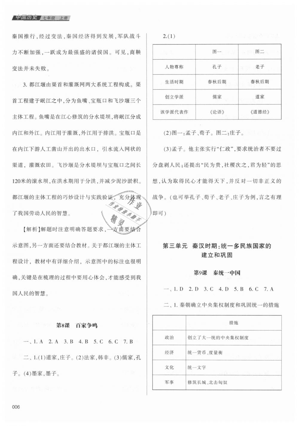 2018年學(xué)習(xí)質(zhì)量監(jiān)測(cè)七年級(jí)中國(guó)歷史上冊(cè)人教版 第6頁(yè)