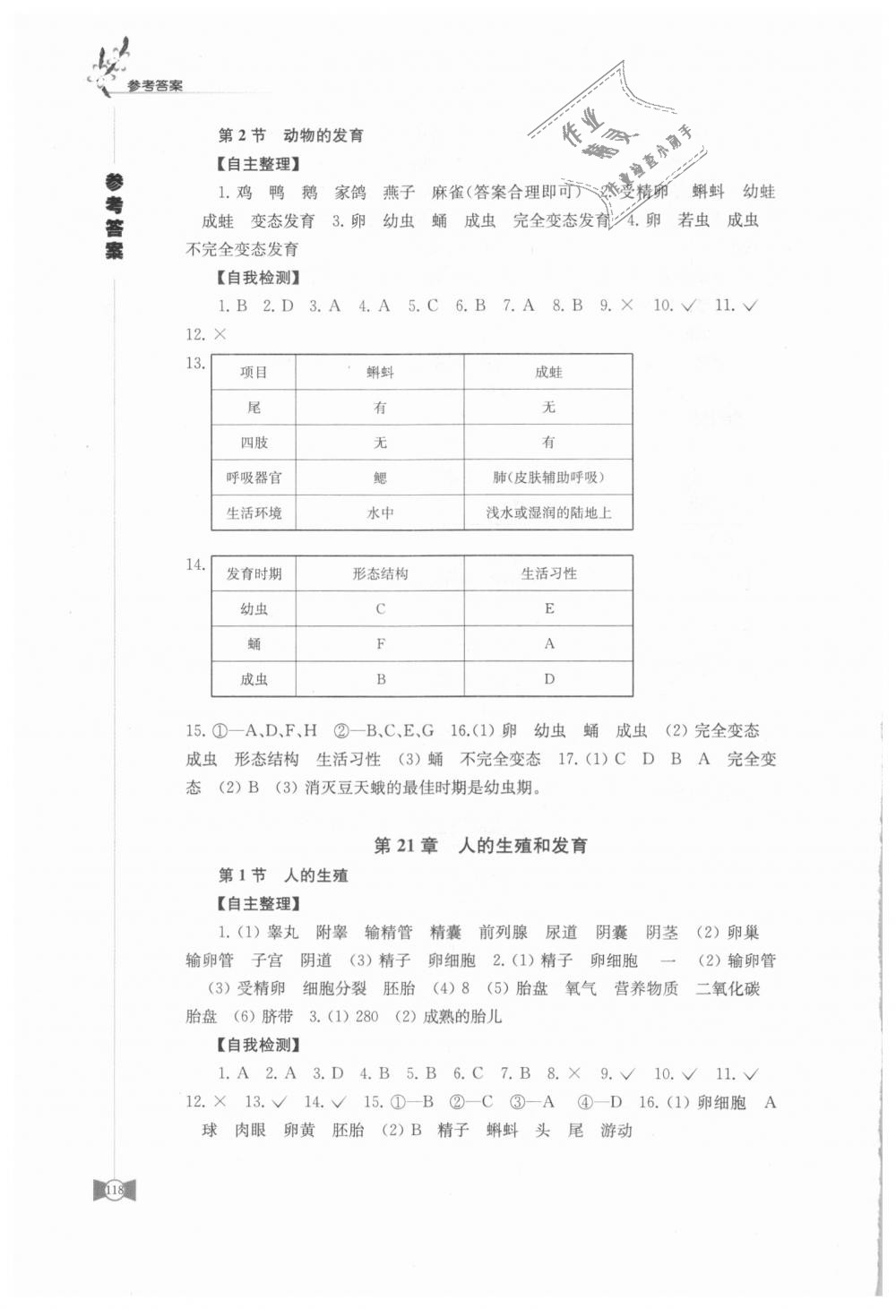 2018年學(xué)習(xí)與評價八年級生物學(xué)上冊蘇科版江蘇鳳凰教育出版社 第8頁