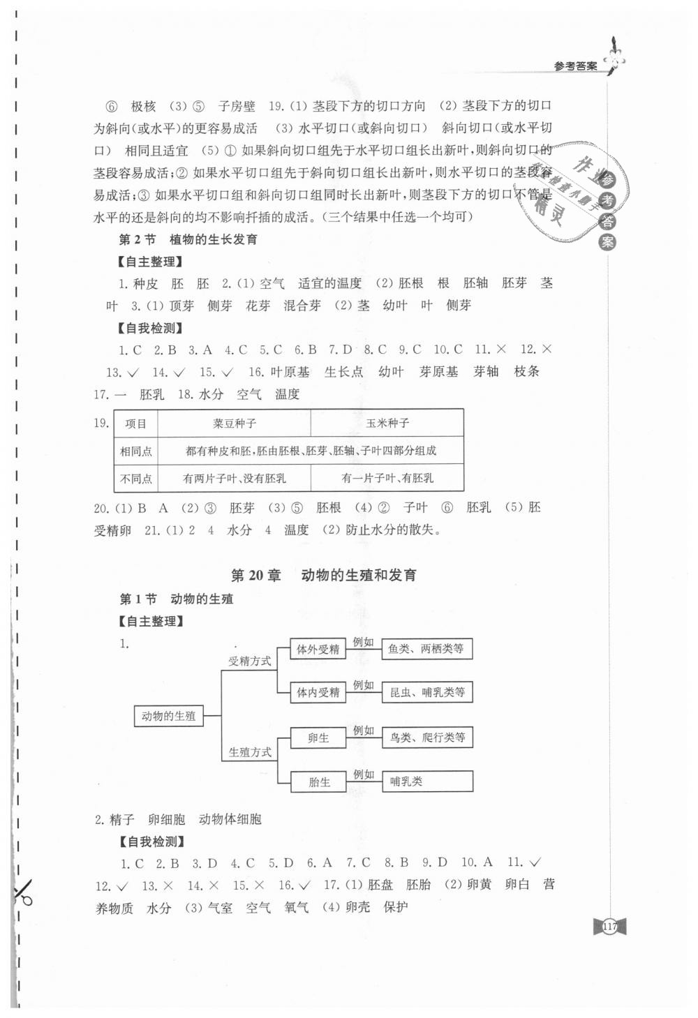 2018年學(xué)習(xí)與評(píng)價(jià)八年級(jí)生物學(xué)上冊(cè)蘇科版江蘇鳳凰教育出版社 第7頁