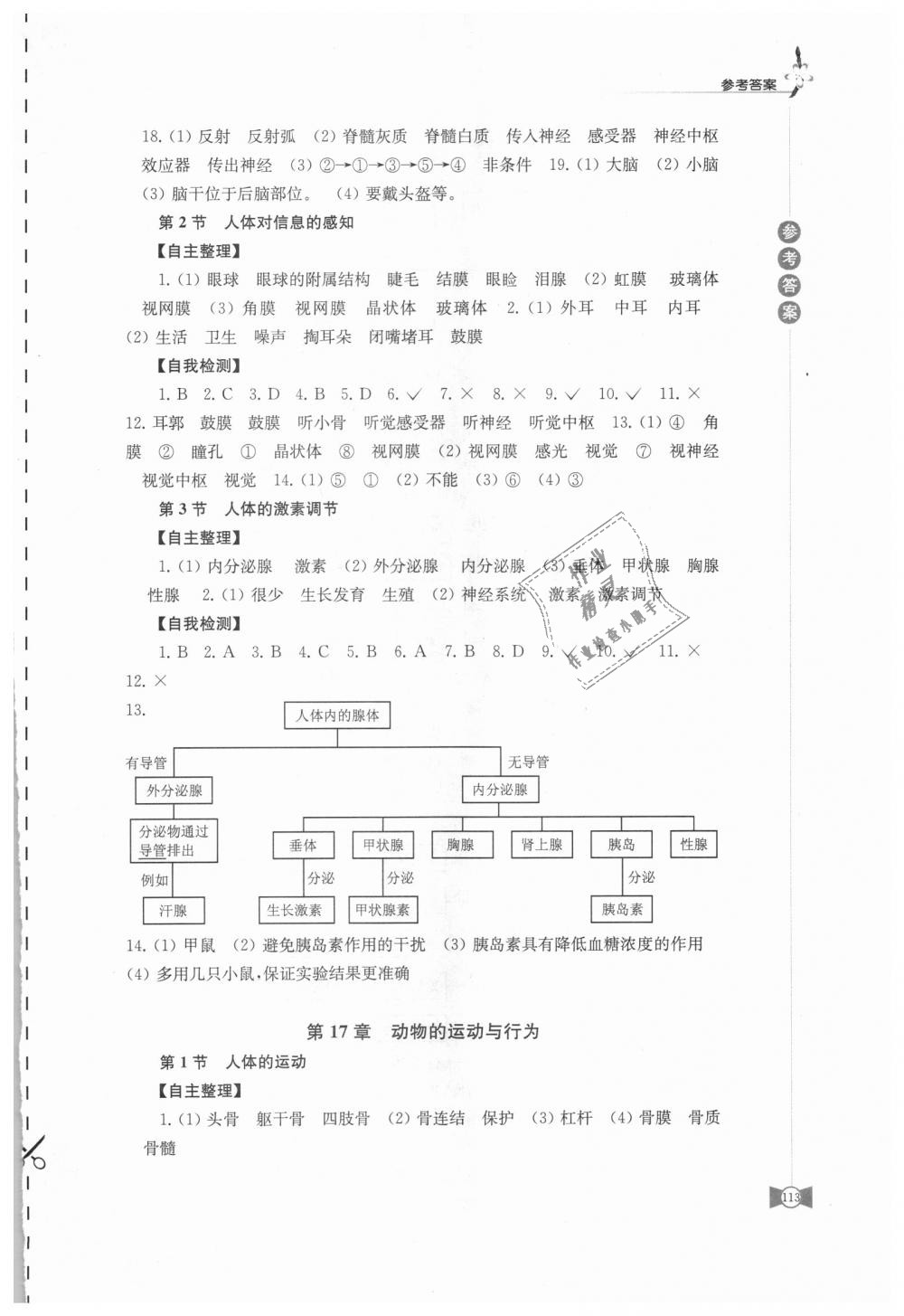 2018年學(xué)習(xí)與評價(jià)八年級生物學(xué)上冊蘇科版江蘇鳳凰教育出版社 第3頁