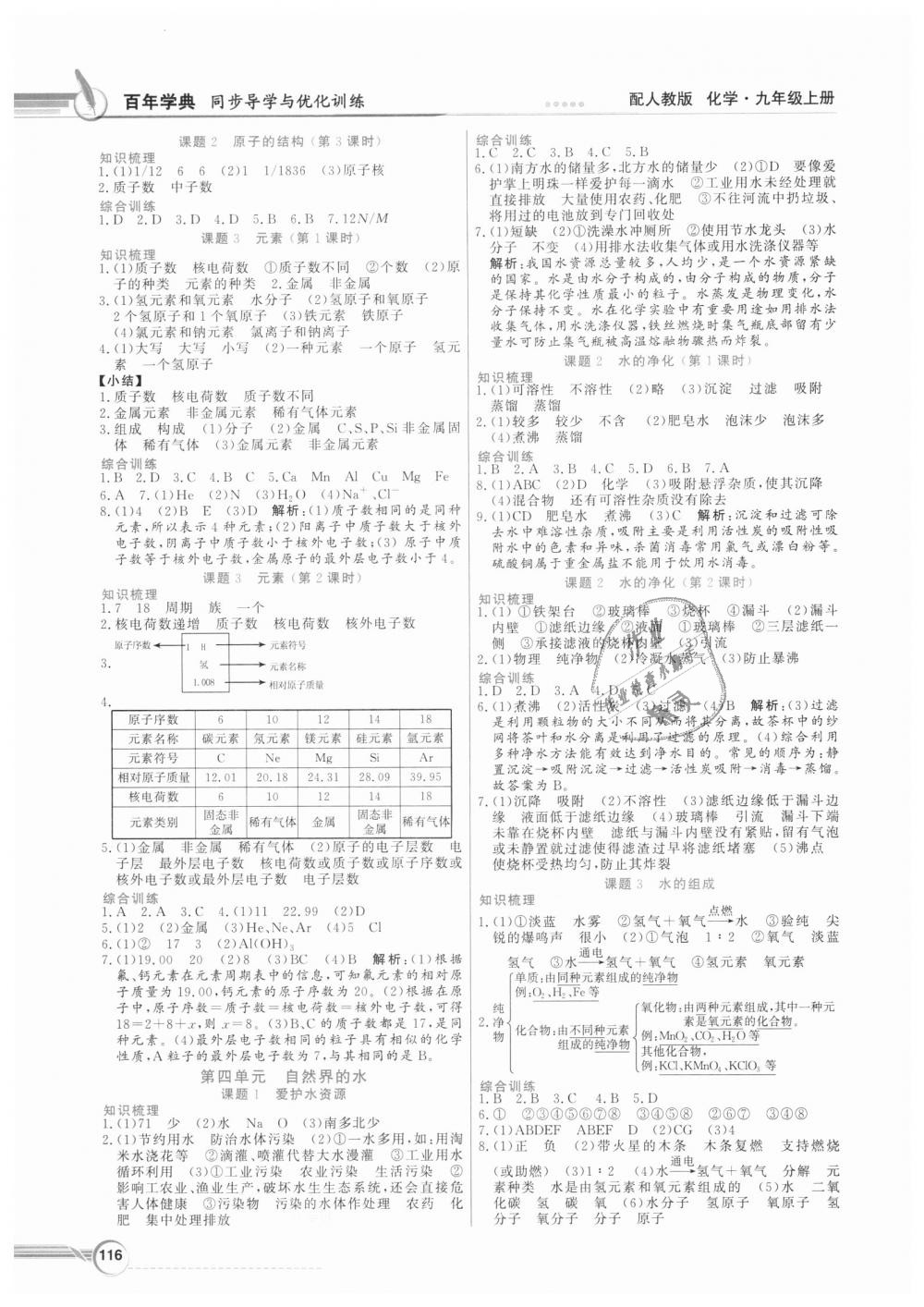 2018年同步導(dǎo)學(xué)與優(yōu)化訓(xùn)練九年級化學(xué)上冊人教版 第4頁