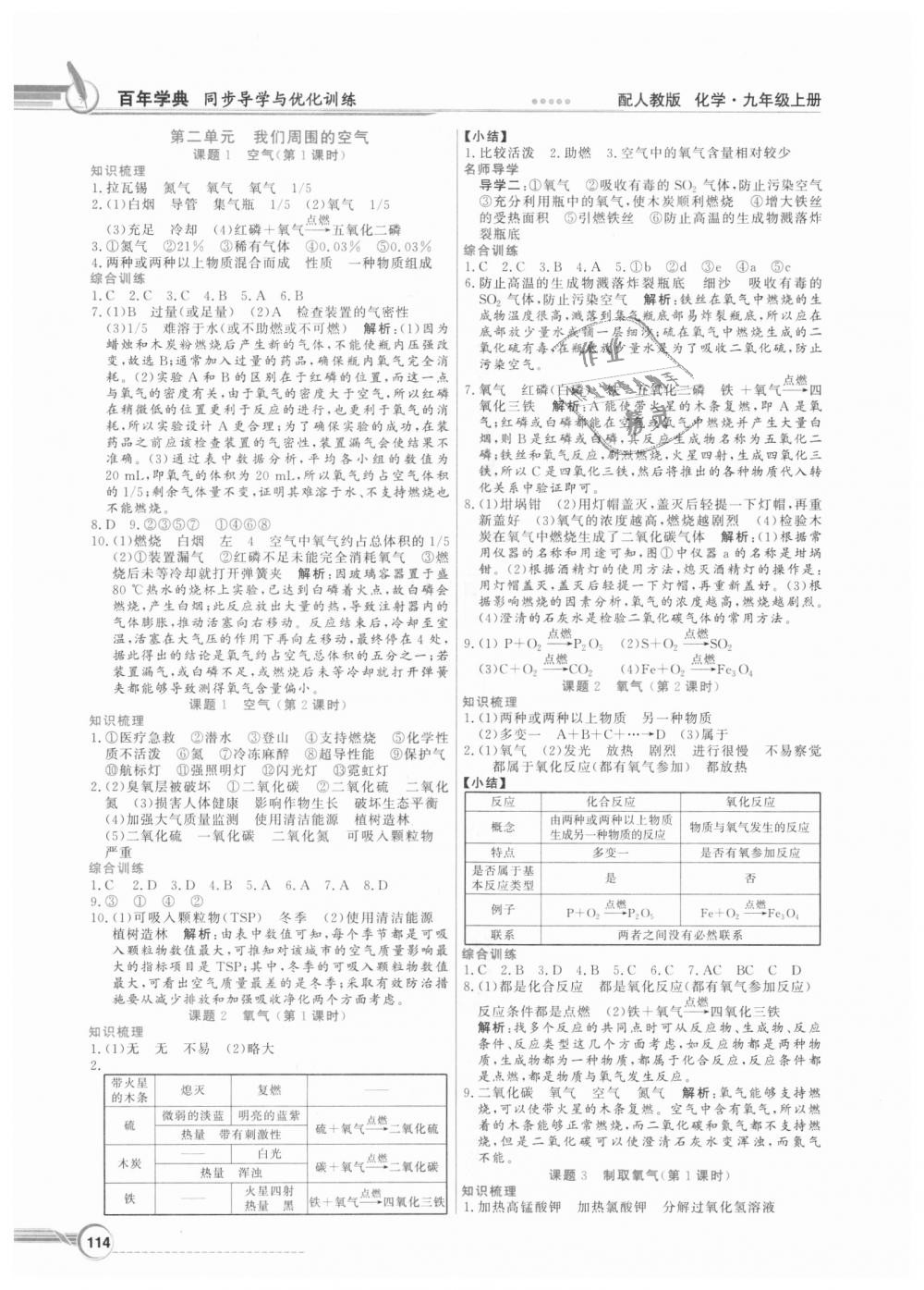 2018年同步導(dǎo)學(xué)與優(yōu)化訓(xùn)練九年級(jí)化學(xué)上冊(cè)人教版 第2頁