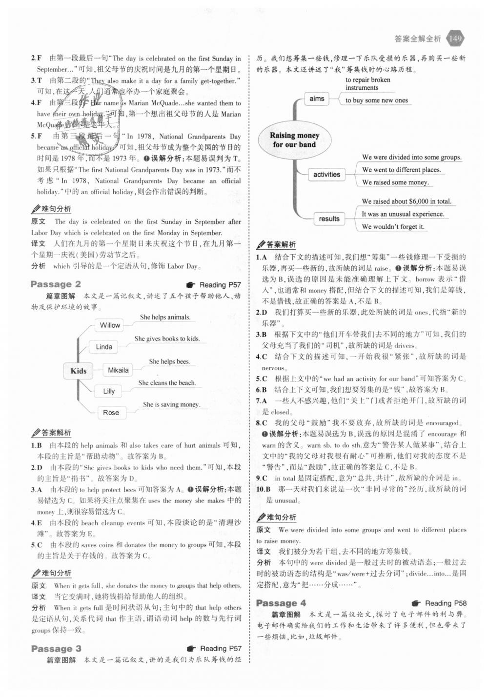 2018年53English八年級英語完形填空與閱讀理解150加50篇 第15頁