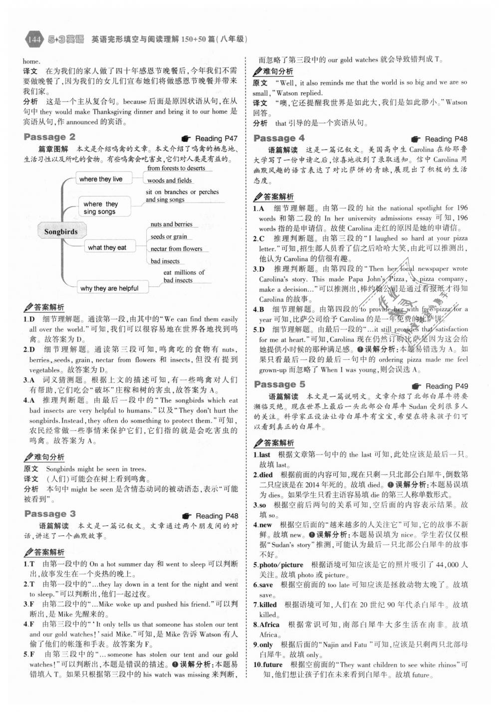 2018年53English八年級(jí)英語(yǔ)完形填空與閱讀理解150加50篇 第10頁(yè)