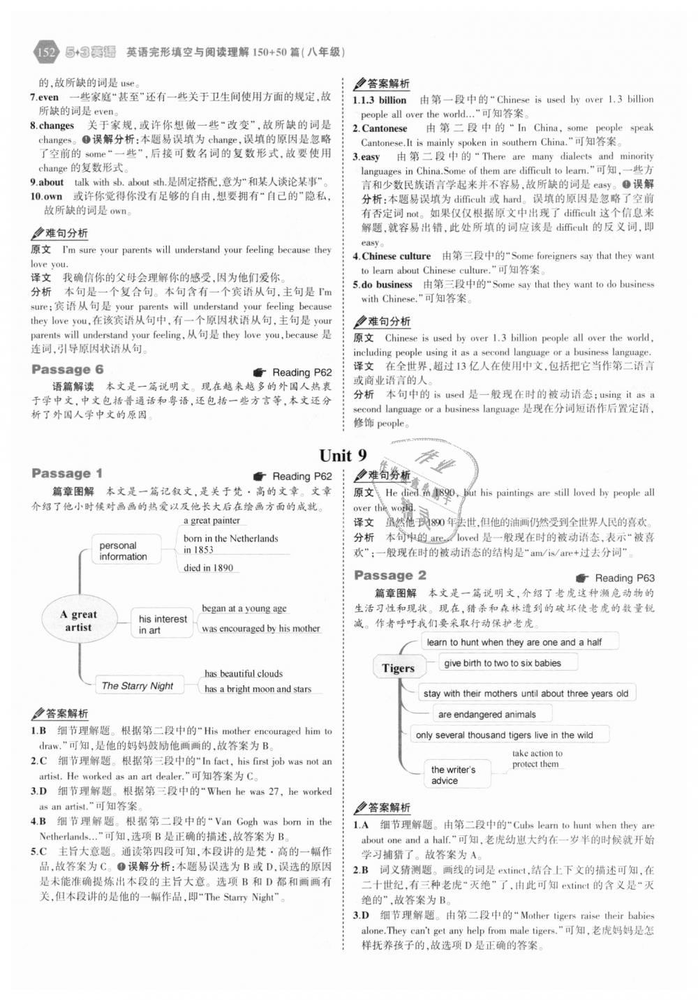 2018年53English八年級英語完形填空與閱讀理解150加50篇 第18頁