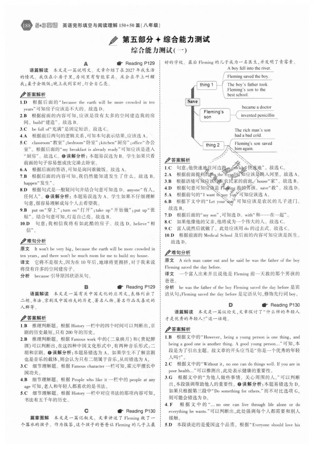 2018年53English八年級英語完形填空與閱讀理解150加50篇 第54頁