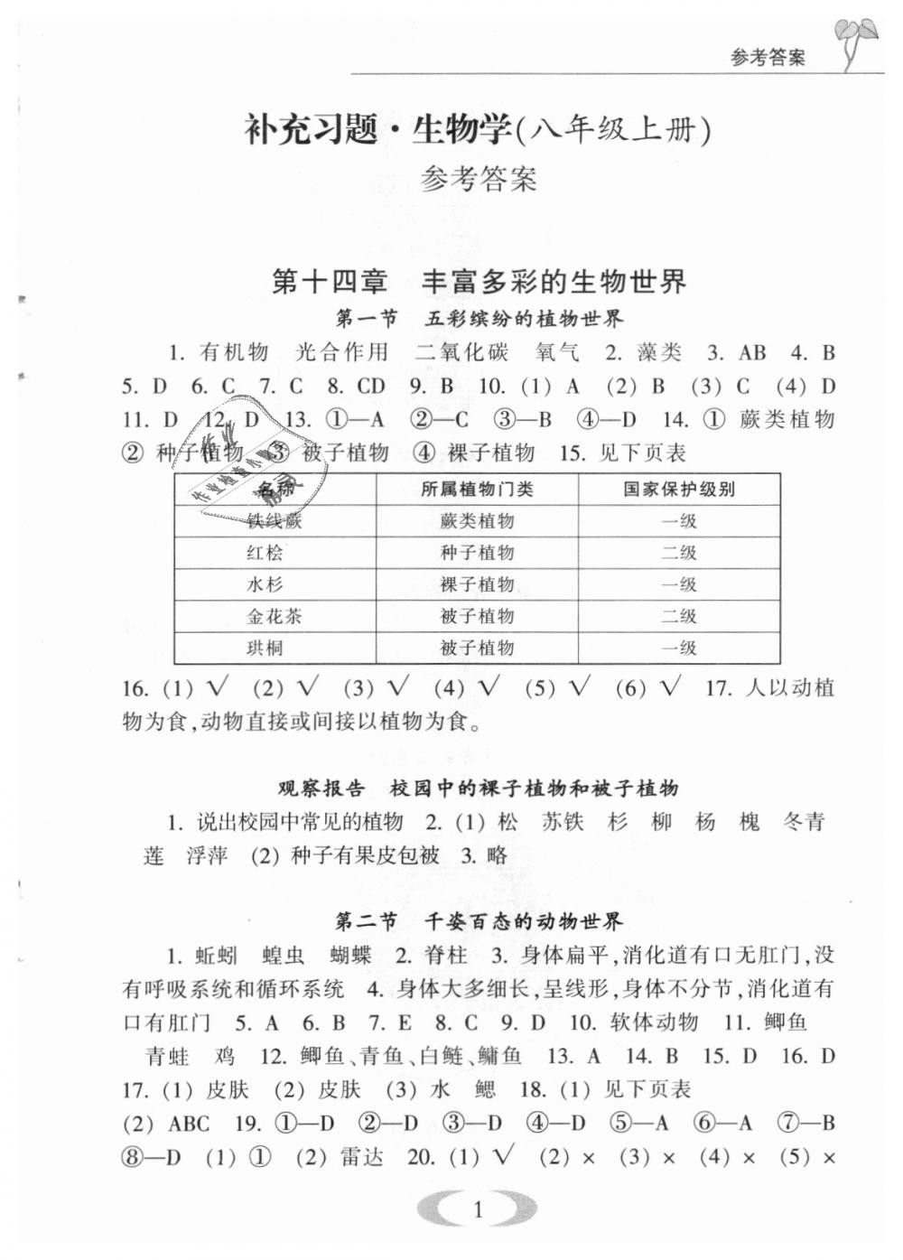 2018年補充習題八年級生物學上冊蘇教版江蘇鳳凰教育出版社 第1頁