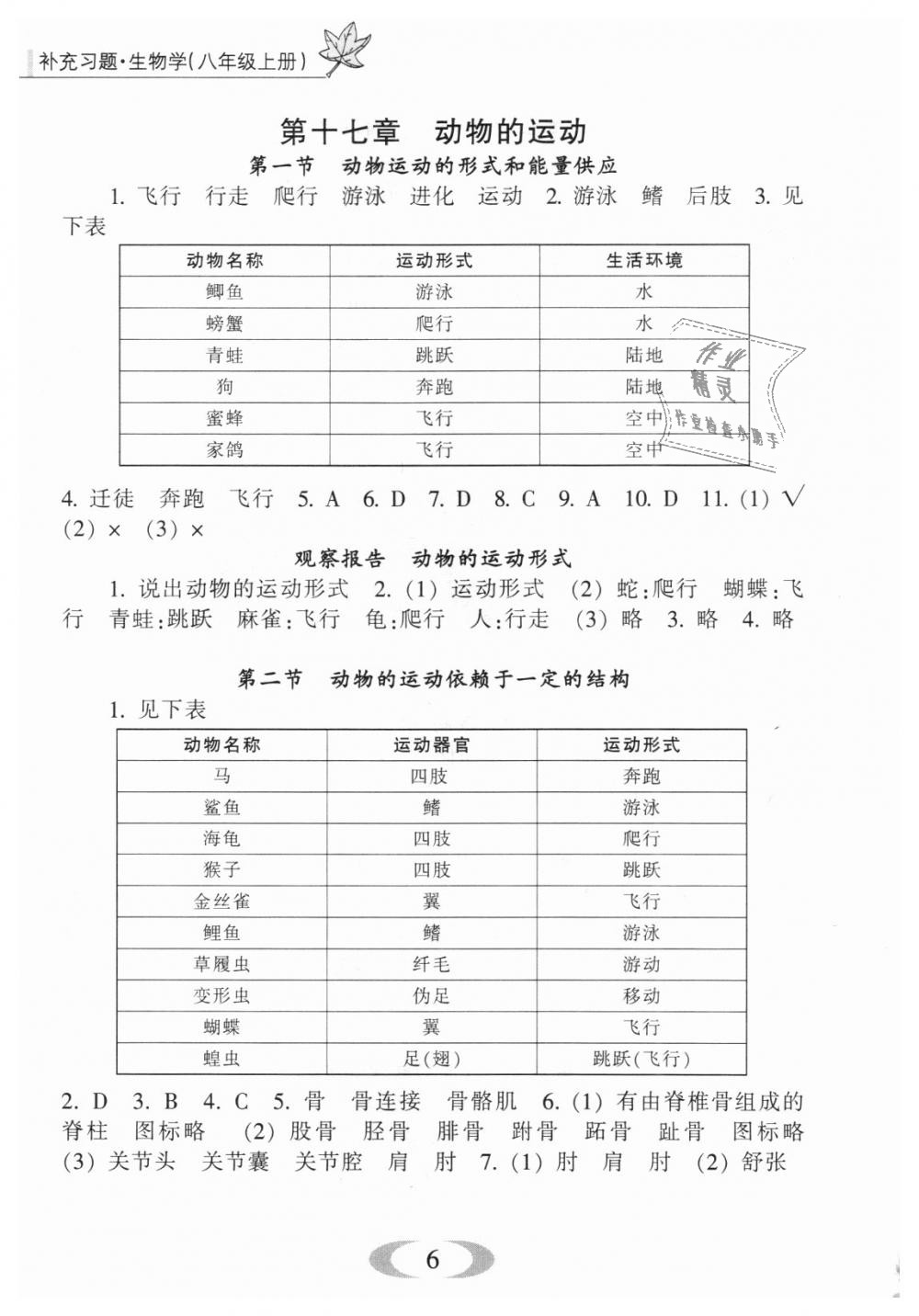 2018年補充習題八年級生物學上冊蘇教版江蘇鳳凰教育出版社 第6頁