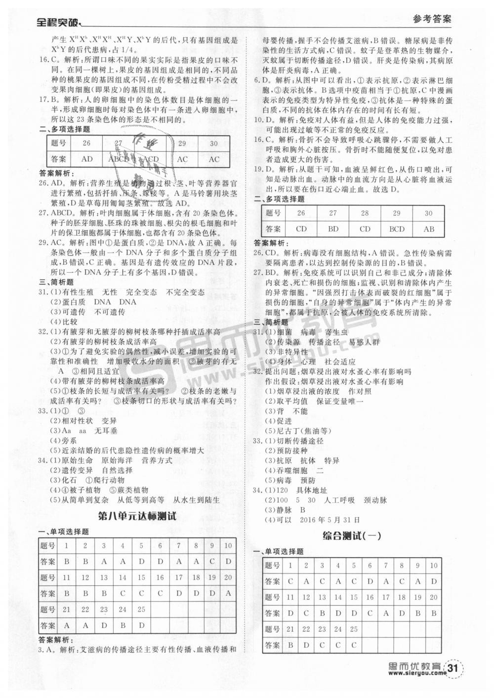 2018年全程突破八年级生物全一册人教版 第31页