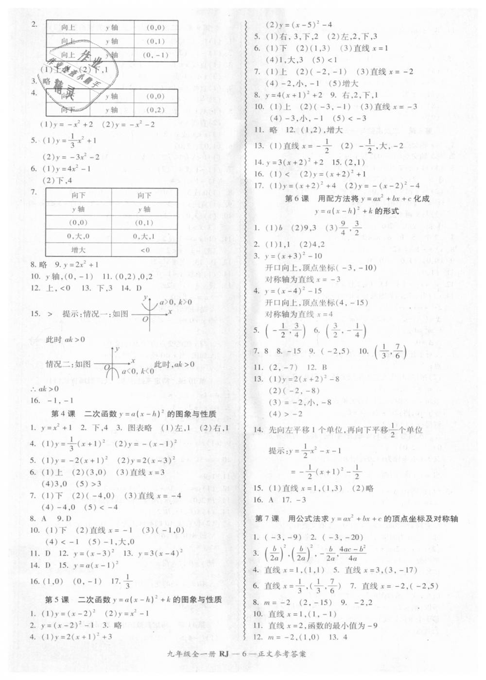 2018年零障礙導(dǎo)教導(dǎo)學(xué)案九年級(jí)數(shù)學(xué)全一冊(cè)人教版 第6頁(yè)