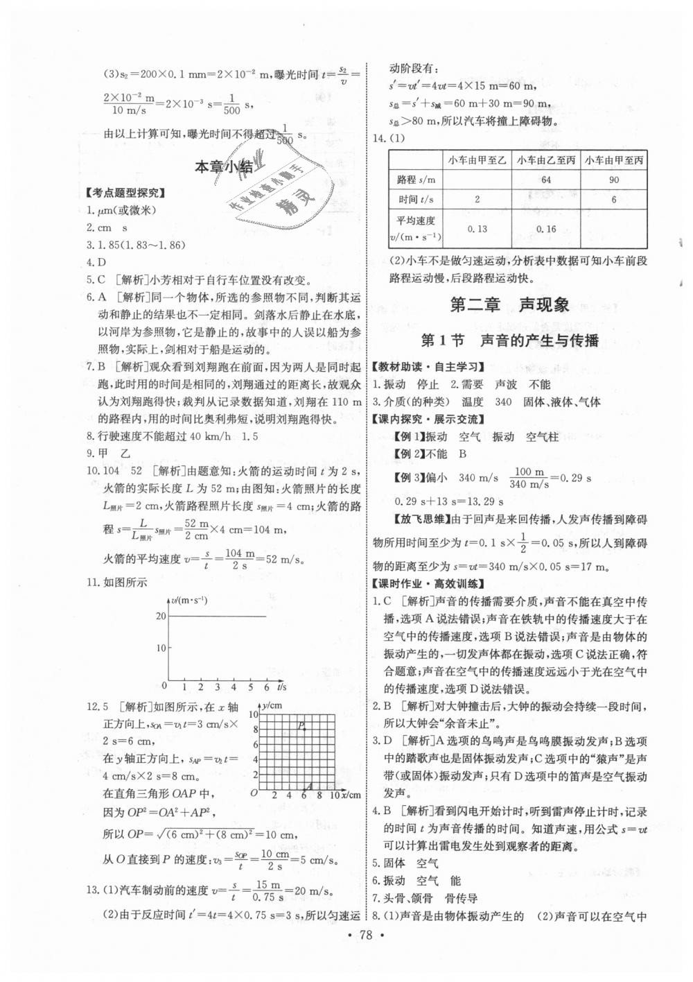 2018年能力培養(yǎng)與測(cè)試八年級(jí)物理上冊(cè)人教版 第4頁(yè)