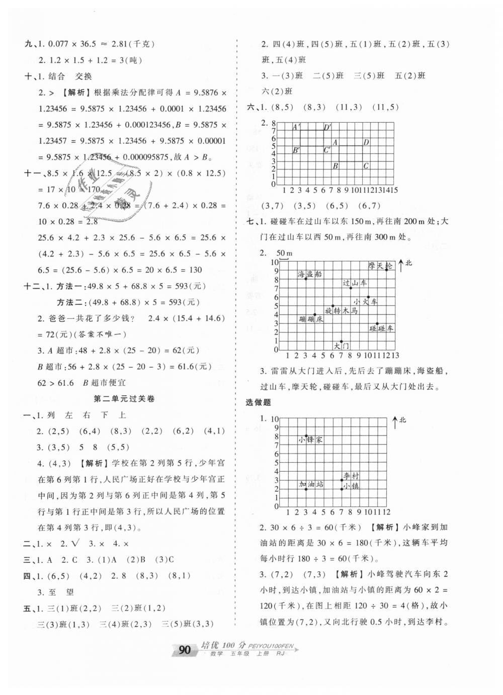 2018年王朝霞培優(yōu)100分五年級數(shù)學(xué)上冊人教版 第2頁