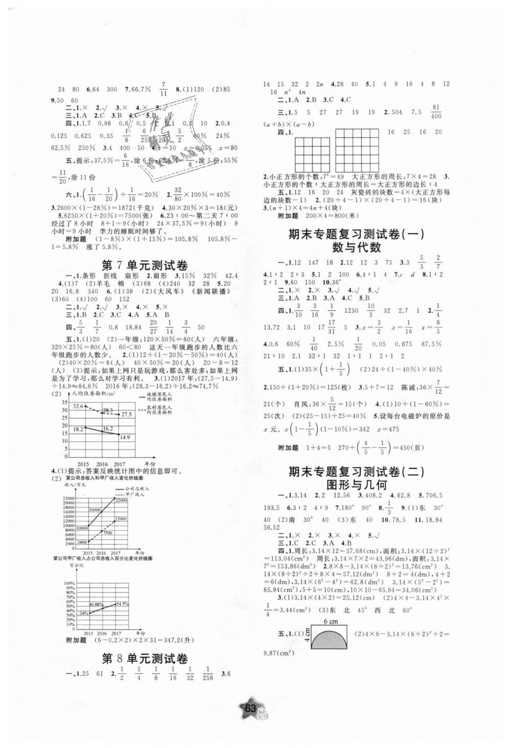 2018年新課程學(xué)習(xí)與測(cè)評(píng)單元雙測(cè)六年級(jí)數(shù)學(xué)上冊(cè)A版 第3頁(yè)