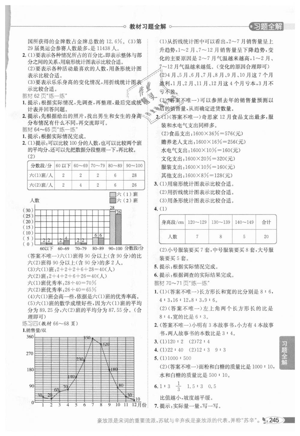 2018年小學(xué)教材全解六年級(jí)數(shù)學(xué)上冊(cè)北師大版 第22頁(yè)