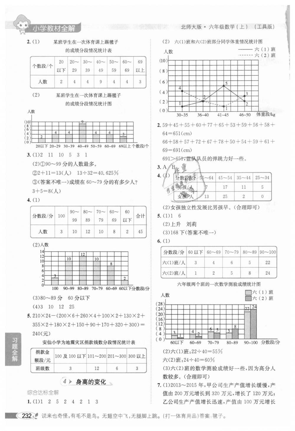 2018年小學(xué)教材全解六年級(jí)數(shù)學(xué)上冊(cè)北師大版 第9頁(yè)